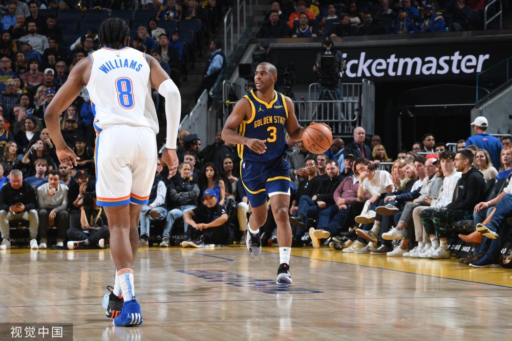 之外的运动 之外的运动